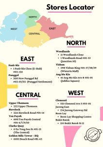 Store location