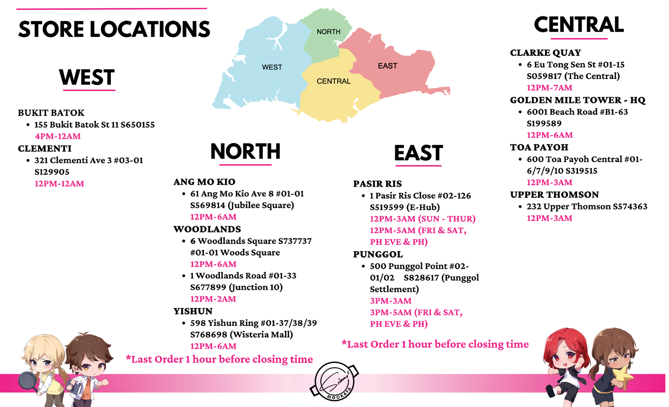 Siam Square Mookata Loc